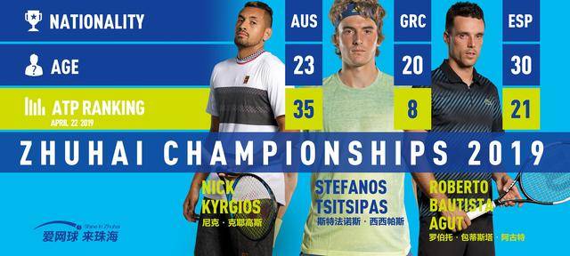 在交易时需 在交易时需