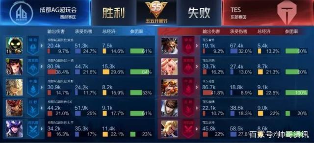 战术执行力 战术执行力