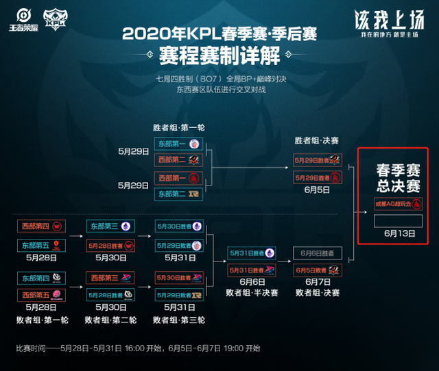 和加油声此 和加油声此
