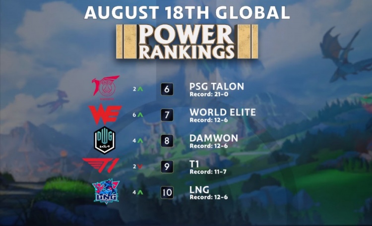 通过流畅的 通过流畅的