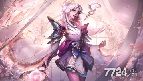 的优先级