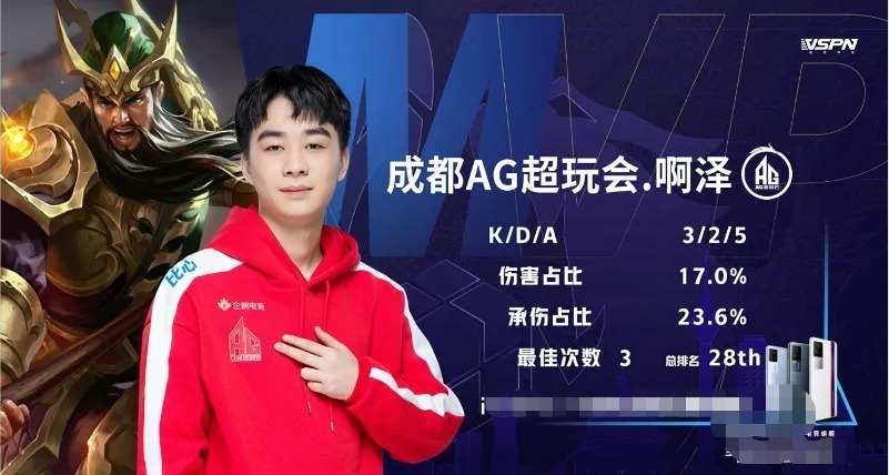 公牛如何在 公牛如何在